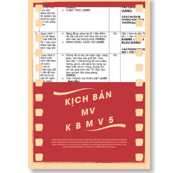 Kịch bản MV KBMV3
