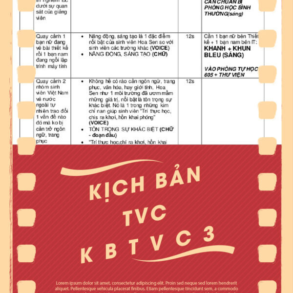 Kịch bản TVC KBTVC3