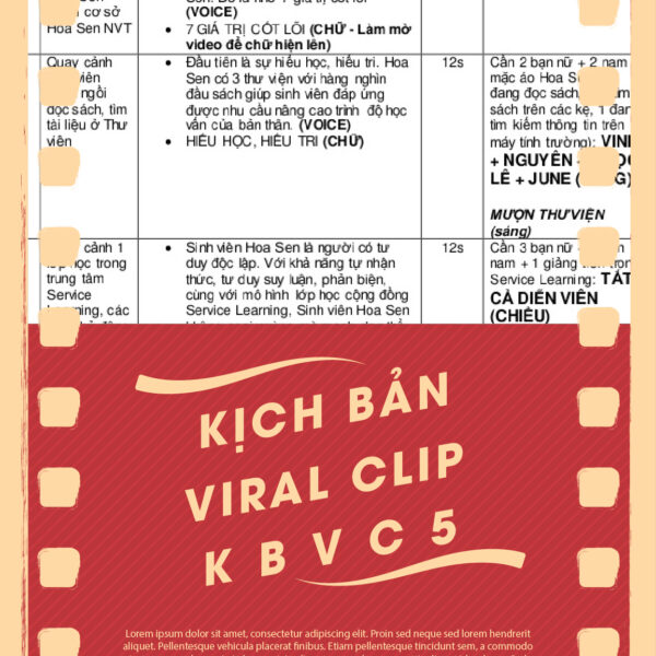 Kịch bản Viral Clip KBVC5